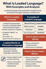 Loaded Language Definition