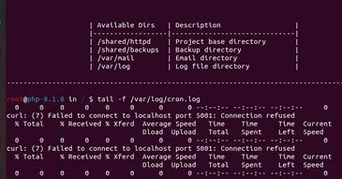 Localhost:5001 Refusing Connection with vs Code for Osx