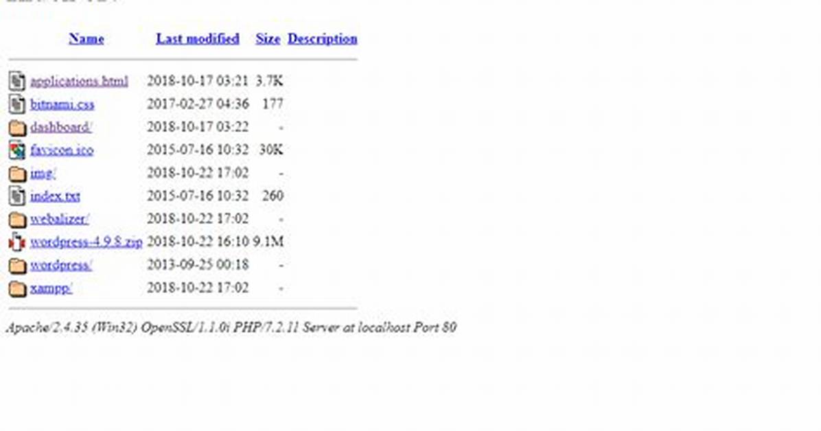 Localhost/Dashboard/