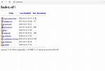 Localhost/Dashboard/