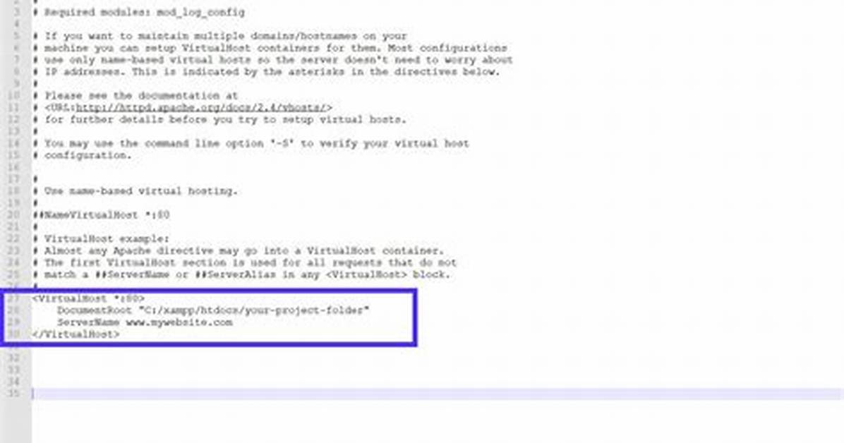 Localhost Index. Php Missing