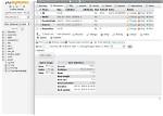 Localhost/Phpmyadmin/