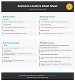 Locators in Selenium