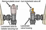 Lockshield Valve