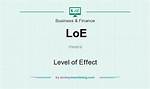 Loe Acronym