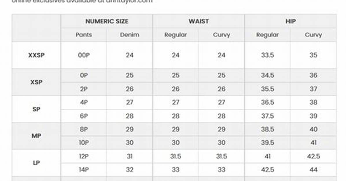 Loft Size Chart
