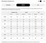 Loft Size Chart
