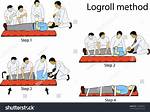 Log Rolling Technique