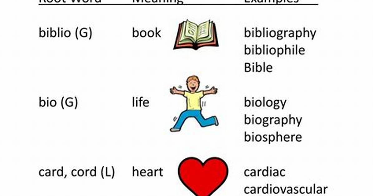 Log Root Word