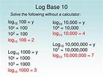 Log10(1000)
