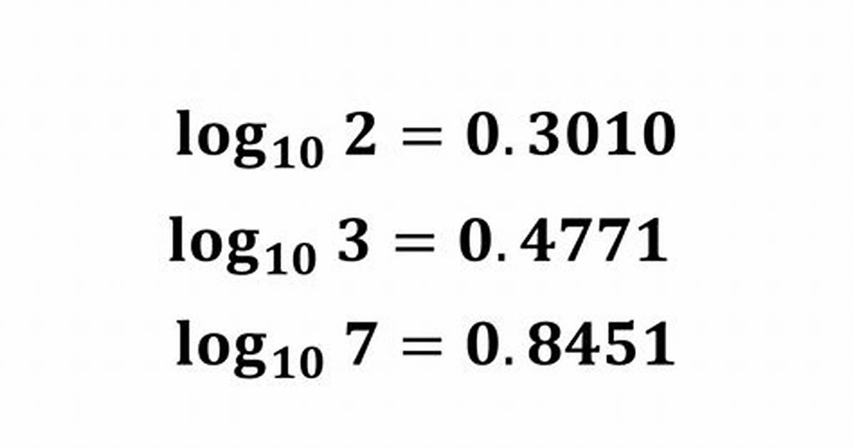 Log10(2)