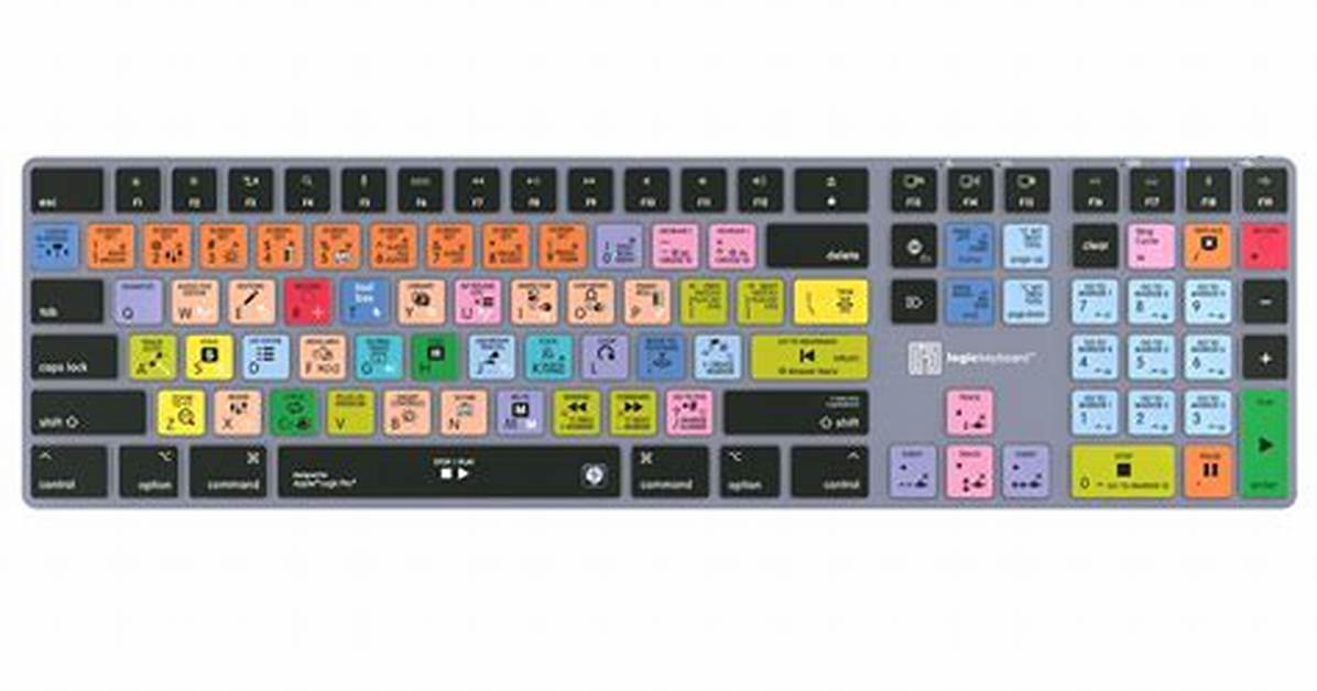 Logic Keyboard