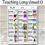 Long O