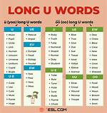 Long U Sound