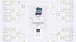 Longest Perfect Bracket