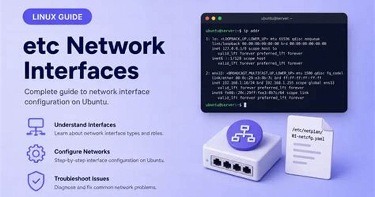 Looking for /Etc/Network/Interfaces Is Missing?