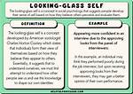 Looking Glass Self Examples