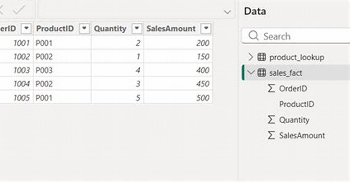 Lookup Function in Dax