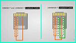 Loopback Ethernet Interface How?