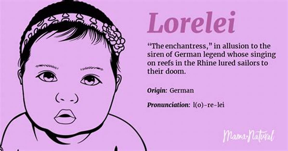 Lorelei Name