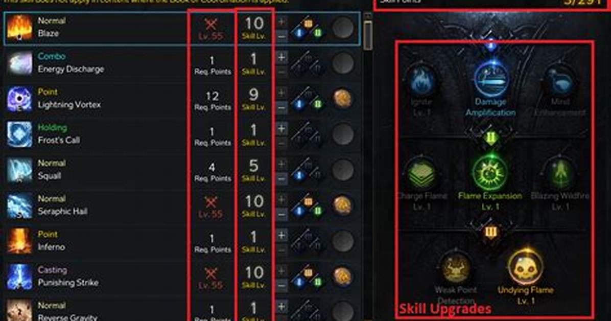 Lost Ark – Skill Attributes Guide