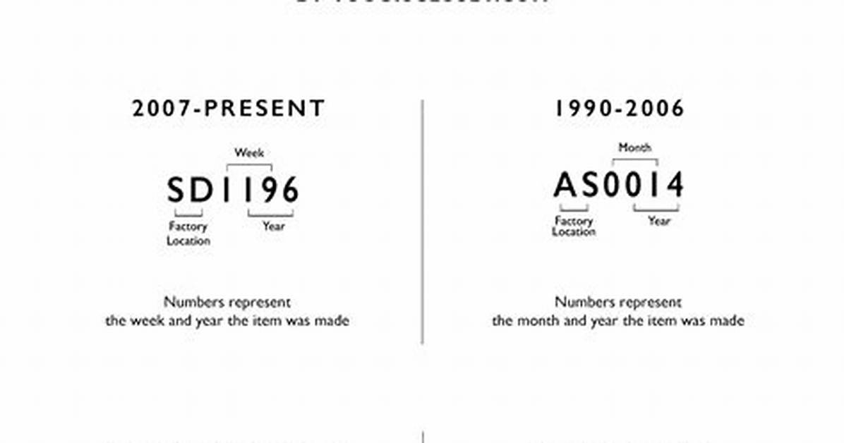 Louis Vuitton Code