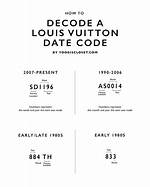 Louis Vuitton Code