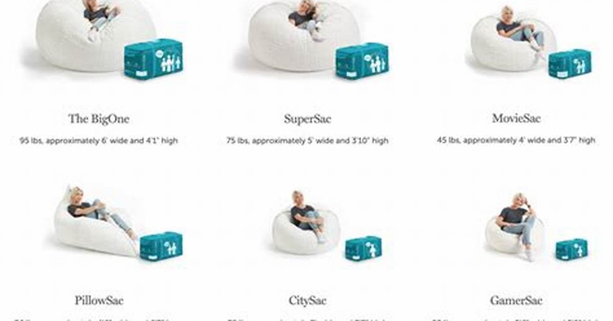 Lovesac Sizes