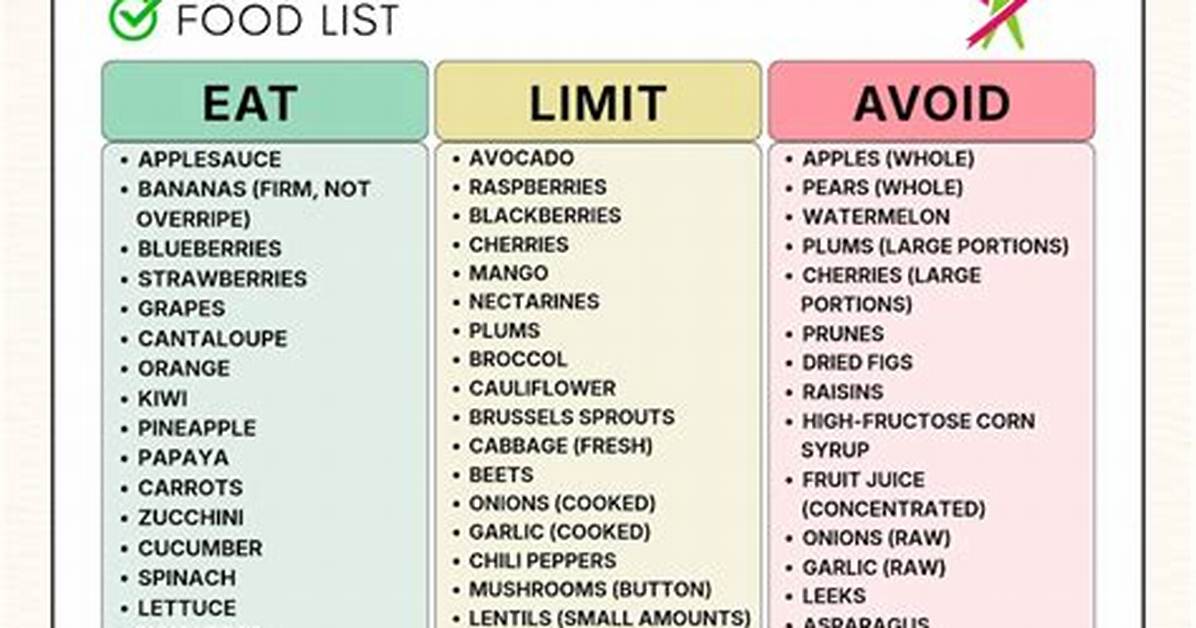 Low-___ (Diet-Friendly)