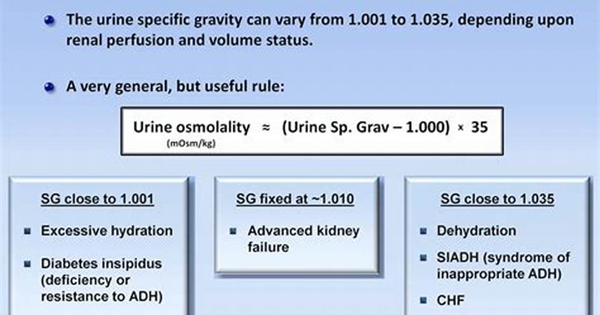 Low Specific Gravity