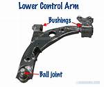 Lower Control Arm Bushing