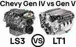 Ls vs Lt