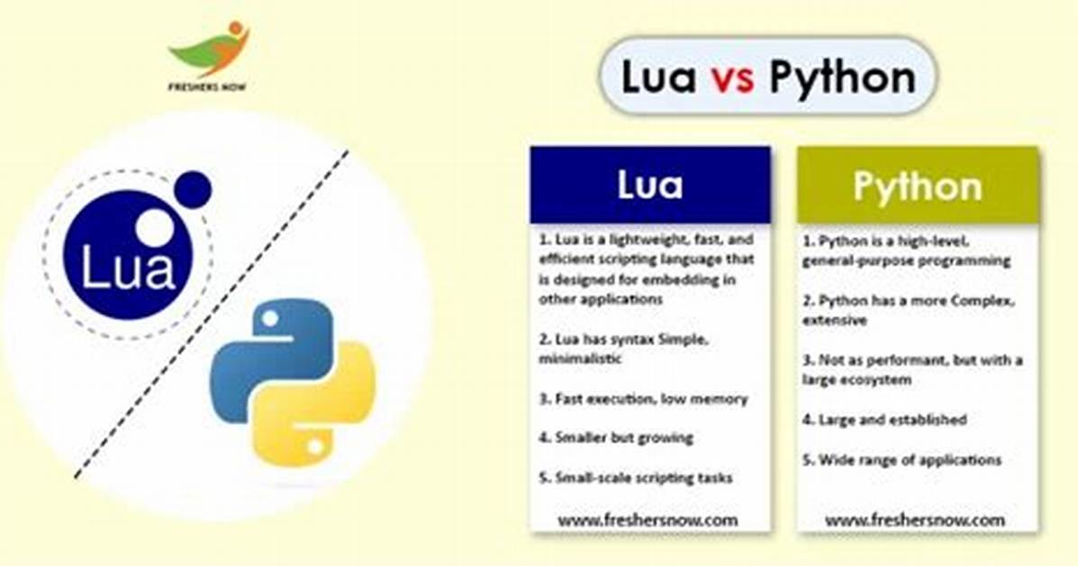 Lua vs Python