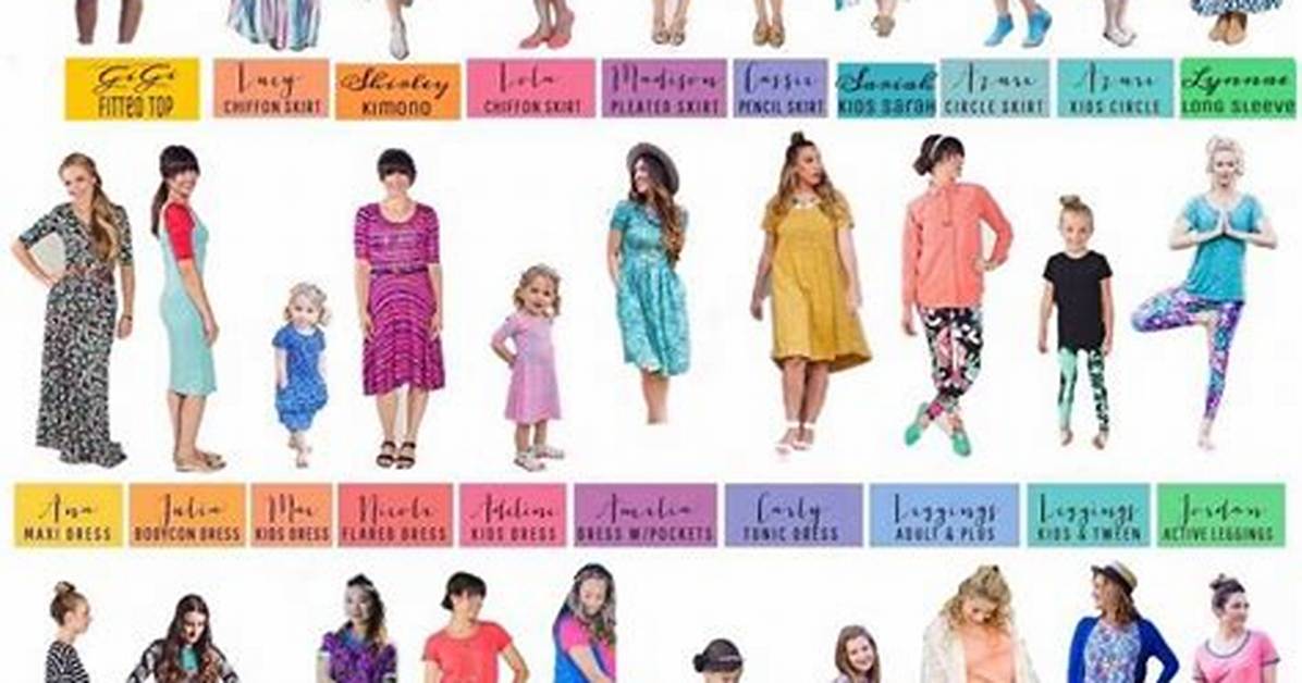 Lularoe Styles