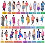 Lularoe Styles
