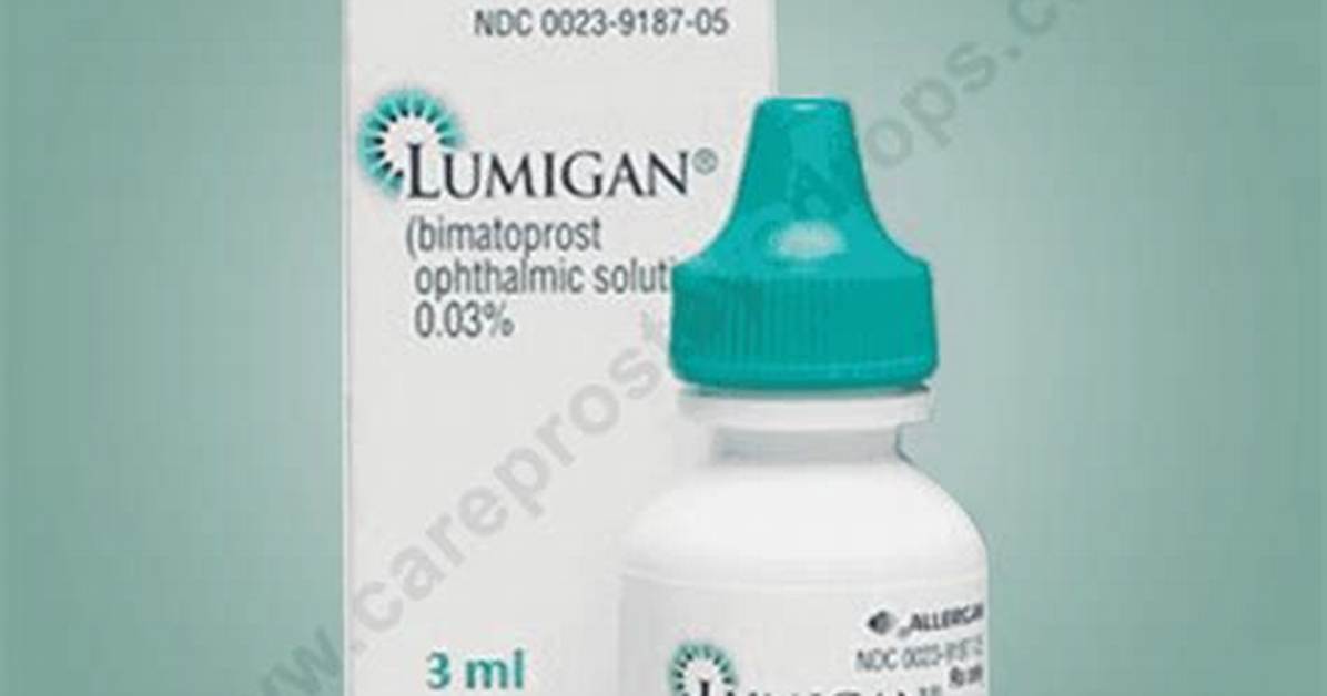 Lumigan Generic