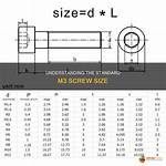 M3 Screw Diameter