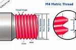 M4 Screw Diameter