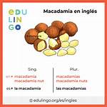 Macadamias for Example