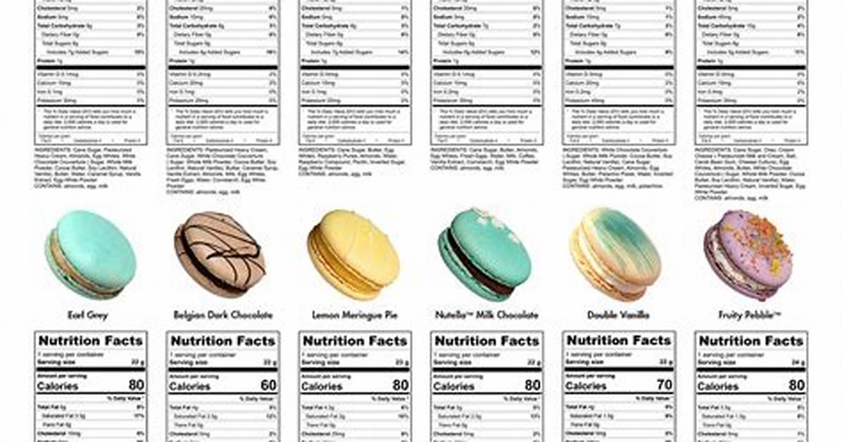 Macaron Calories