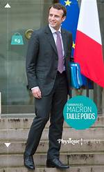 Macron Taille 1M73