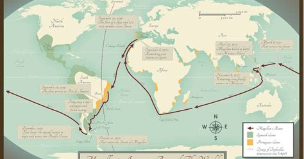 Magellan Route