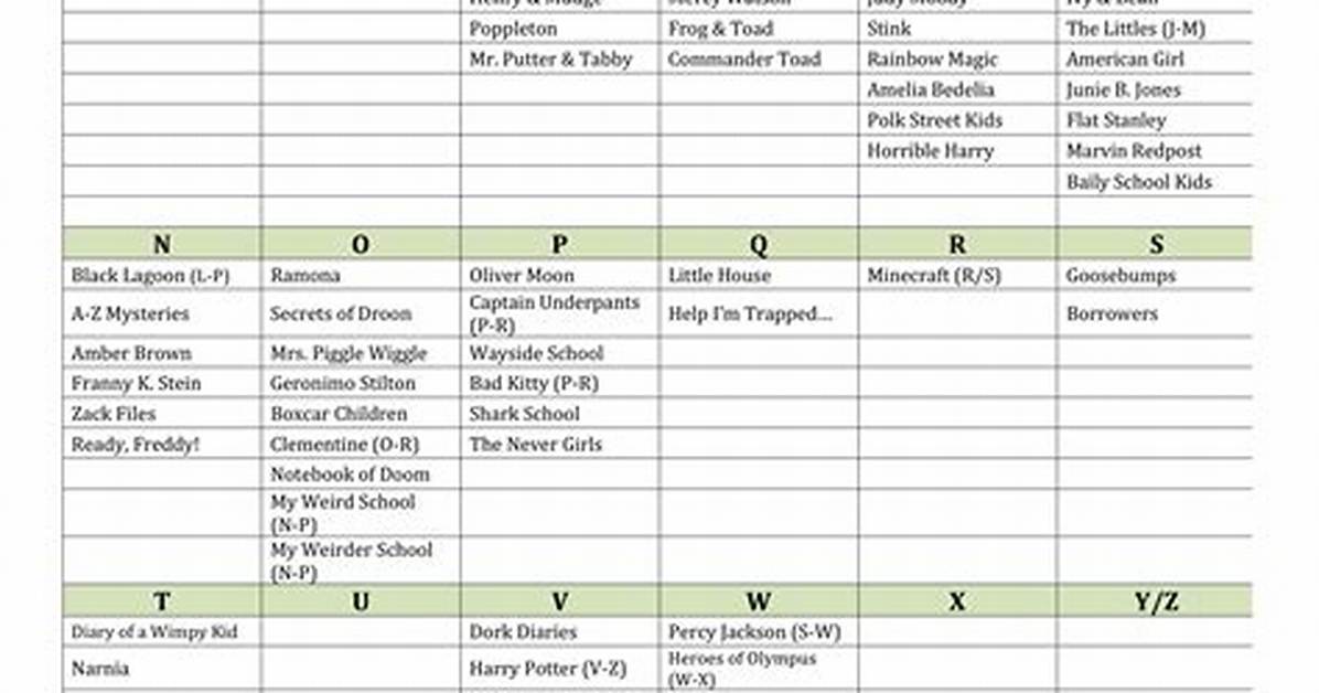 Magic Treehouse Reading Level