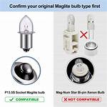 Maglite Bulb