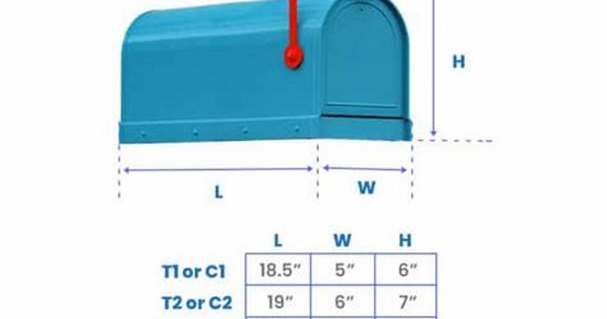 Mailbox Dimensions