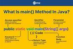 Main Method Java