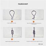 Make a Knot