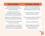 Make and Linking a Library