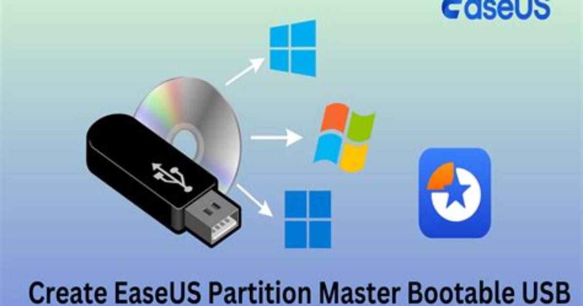 Make Bootable Partition from a Live Cd