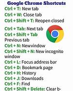 Make Ctrl+T Open a New (Chrome) Tab When Outside of Chrome